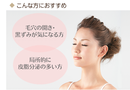 逗子メディスタイルクリニックのレーザーピーリングはこんな方におすすめ