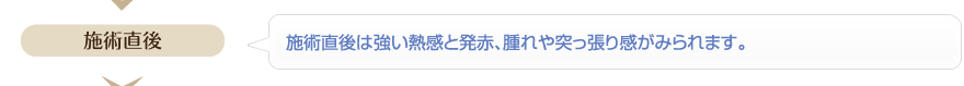 施術直後